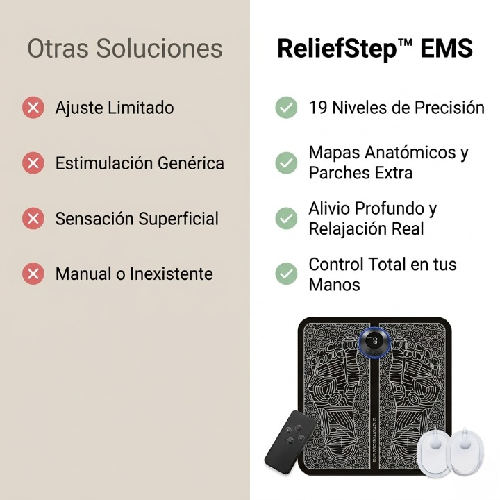 ReliefStep™ Alfombra EMS [Pies Ligeros y Sin Dolor]