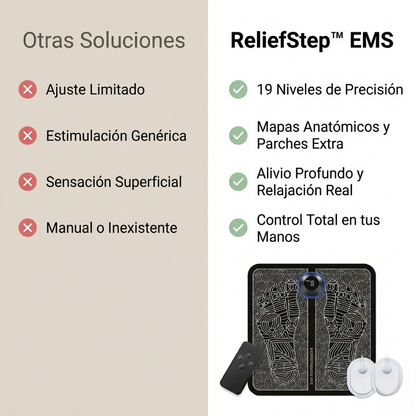 ReliefStep™ Alfombra EMS [Pies Ligeros y Sin Dolor]